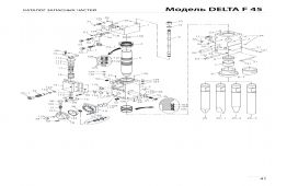 Состав ударного блока гидромолота DELTA F 45