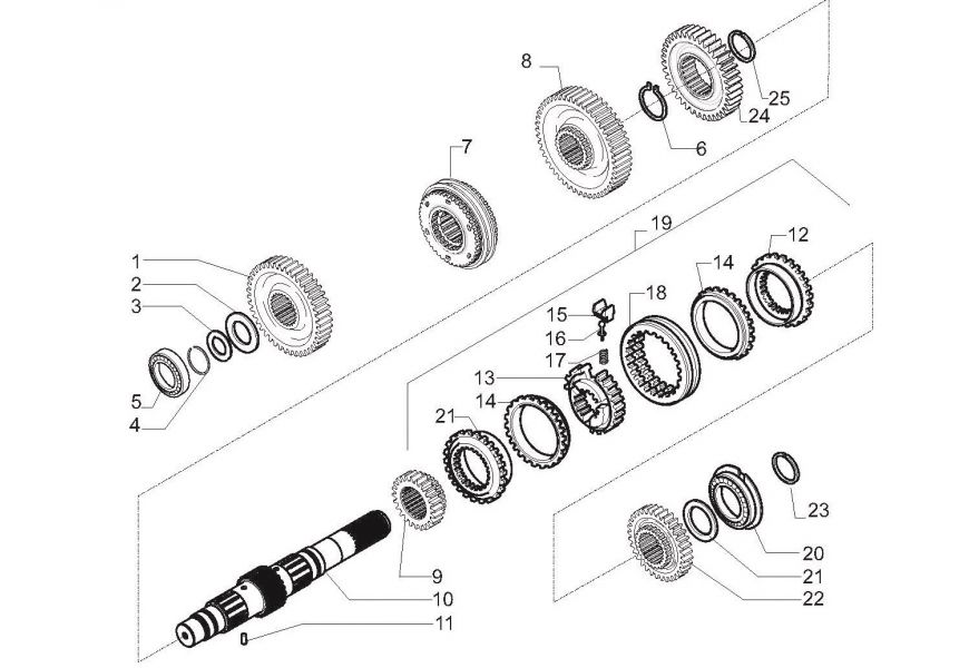 Secondary shaft (axe C)