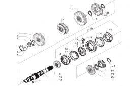 Secondary shaft (axe C)