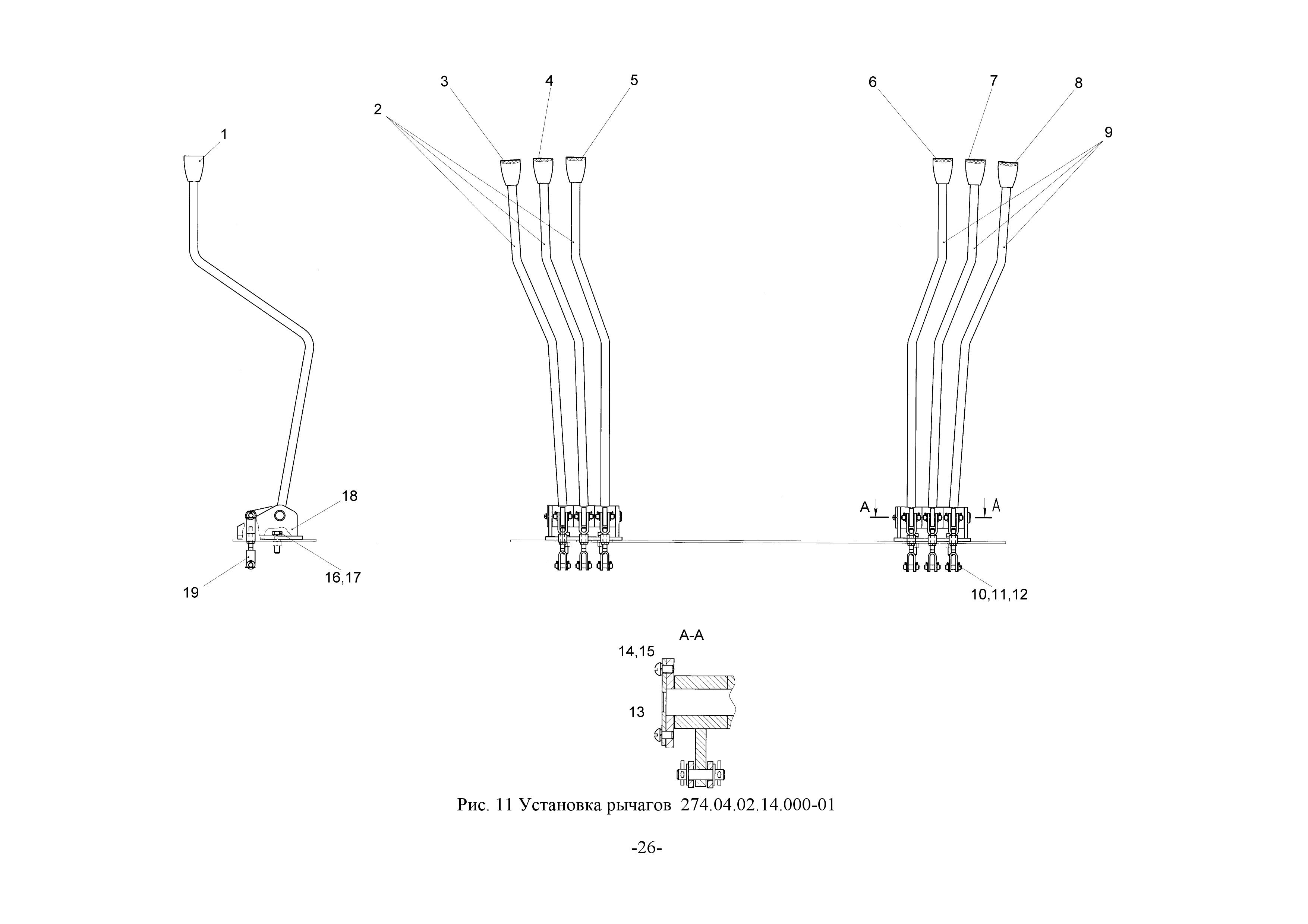 Гс 14.02 схема. Схема переключения передач ГС 14 02. Схема переключения передач грейдер ГС 14,02. Рычаг переключения передач для автогрейдера ГС-14 02 2016. Схема КПП грейдера ГС 14.02.